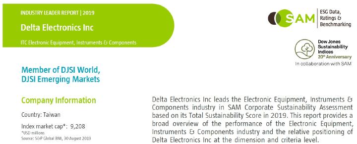 Delta S Esg Performance Again Leads In The 2019 Dow Jones
