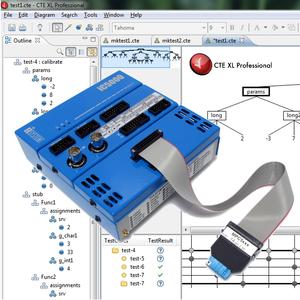 Systematic Software Unit Test Case Generation with iSYSTEM and Berner & Mattner
