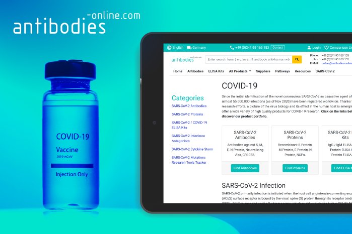 antibodies-online_COVID-19.jpg