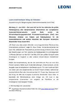 120621_Leoni_European-Automotive-Shareholder-Value-Award_DE_fin.pdf