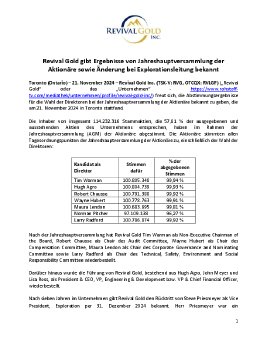 Revival Gold - AGM Results  Transition - 21 November 2024 - FINAL v2_de.pdf