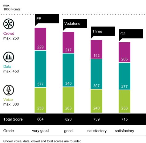 211214_umlaut_PM_PBM_UK_Picture_1_Bar-Chart.png