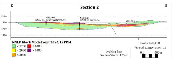 SurgeBattery240924_DEPRCOM.003.png