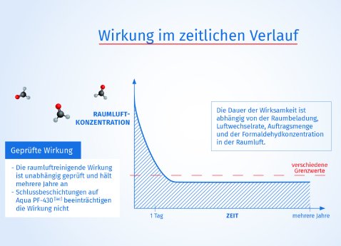 1383 - 3 Wirkung.jpg