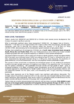 30012025_EN_SXGC_SXGC250129.pdf