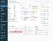 Sophos härtet Active-Adversary-Sicherheit mit 3 neuen Lösungen