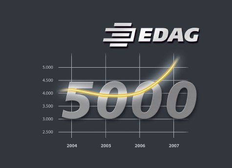 EDAG_5000_JPG.jpg