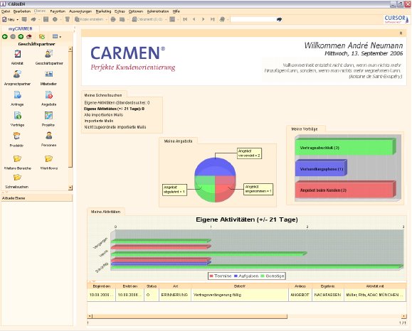 usercockpit_carmen.jpg