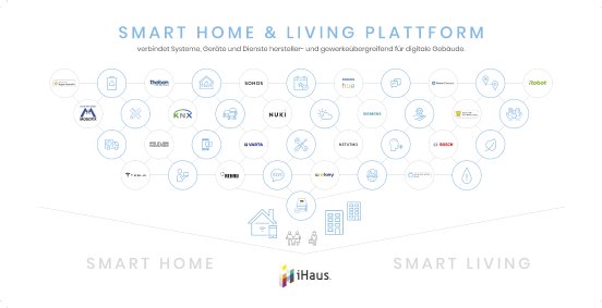 Smart_Home_und_Living_Plattform.jpg