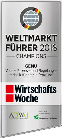 2WiWo_Weltmarktfuehrer_Champions2018neu_GEMUE.JPG