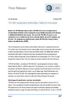 TUEV_SUED_recognised_as_Notified_Body_NoBo_for_infrastructure%202.pdf