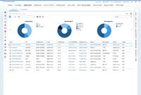 Screenshot Sybit Success4Buildings