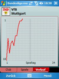 Bundesliga_mo_05.gif