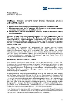 KB 162022 Corp CR CO2 Neutralität_DE.pdf