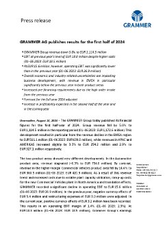 20240814_GRAMMER_Press release H1_2024_EN.pdf