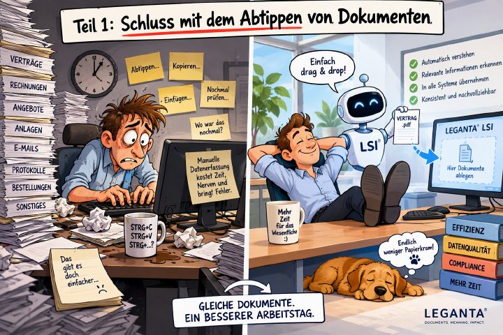Vom Dokument zur digitalen Realität