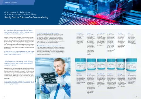 Reflow_Customer Magazine.pdf