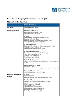 22.11.2012_BA Wirtschaftsinformatik_Wilhelm Büchner Hochschule_Studieninhalte_1.0_FREI_onli.pdf
