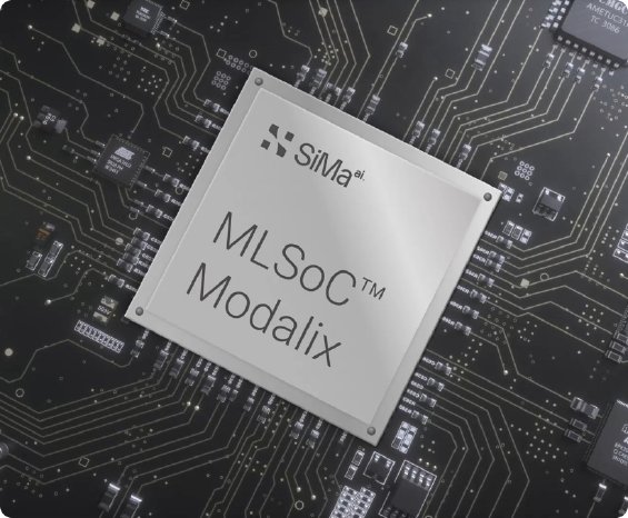SiMa.ai Modalix MLSoC.jpg