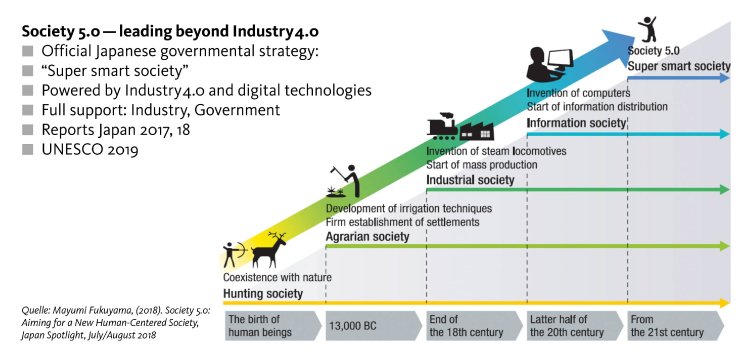 society50graph.jpg