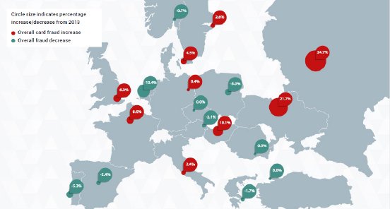 FICO European Fraud Map 2015_Bild 1.PNG
