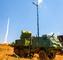 Rheinmetall awarded €20 million contract for Fieldguard systems