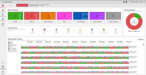 software-LantechView-dashboard.png