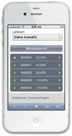 Intrexx-Supply-Chain-Management-mobil.jpg