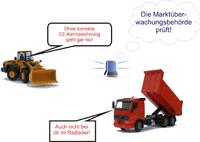 Die BauPVo greift in das Marktgeschehen ein. Nur wer schnell reagiert, hat die Nase vorn.