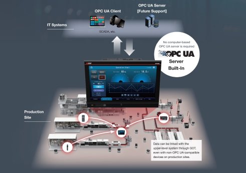 GOT3000_OPC UA Server.jpg