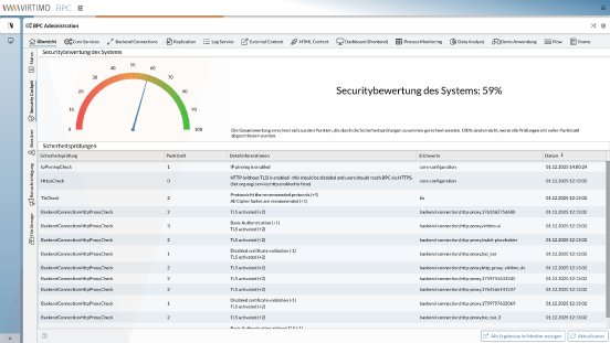 Virtimo_Business_Process_Center (2).png