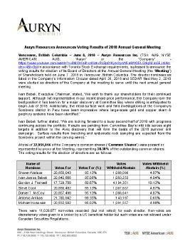 06082018_EN_AUG_2018 AGM Results.pdf