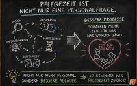 Pflegezeit geht nicht nur durch Personalmangel verloren
