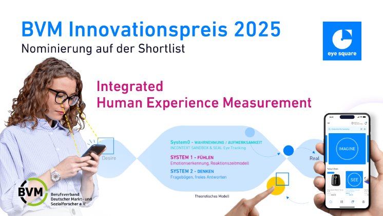 BVM_Innovationspreis_2025_Nominierung_Shortlist_Integrated_Human_Experience_Measurement_eye_squa.png