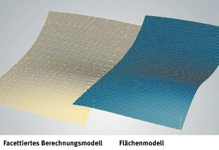 Neue Funktion im 3D-Form-Ebenenschlichten für spiegelglatte Oberflächen mit Toleranzen im µm-Bereich / Quelle: OPEN MIND