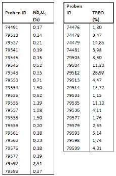 Tabelle 1.PNG