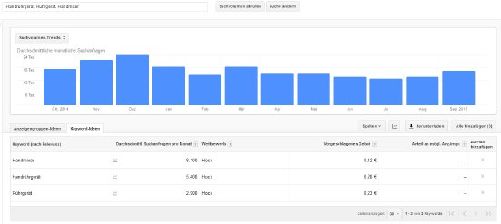 Ausgangssprachliche_Keywordanalyse_Screenshot_aus_AdWords.png