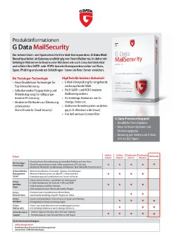 SB_G DATA MailSecurity 10 DE.pdf