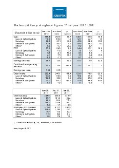 2012-08-09-Jenoptik Figures at a glance Q 1 and 2.pdf