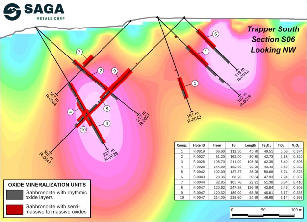 SAGA_150726_DE_PRcom.003.png