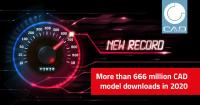 Oltre 666 milioni di download di modelli CAD nel 2020: i cataloghi dei produttori powered by CADENAS vanno al massimo