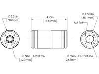 Small BEC Beam Expanders