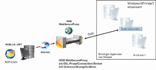 VDI.jpg
