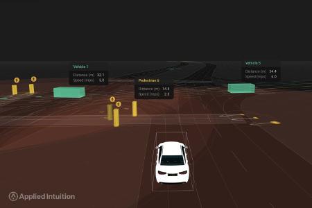 planning simulator