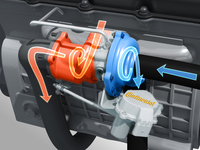 Der neu entwickelte Turbolader von Continenal für Otto-Motoren geht in Produktion mit Schaeffler