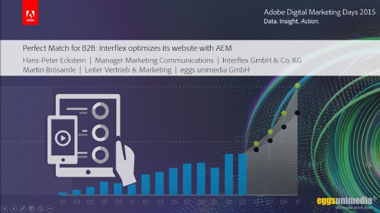 Vortrag Adobe Digital Marketing Days_Interflex_Showcase.PNG