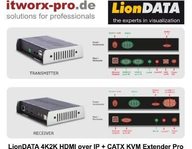 Bild LionDATA 4K2K HDMI over IP + CATX KVM Extender PRO