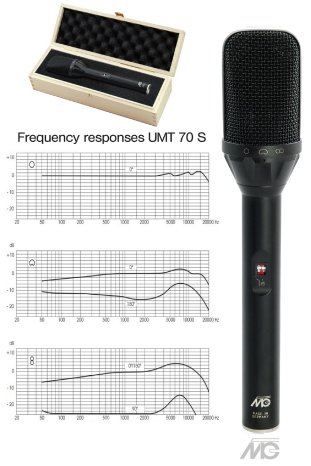 UMT 70 S frequency responses.jpg