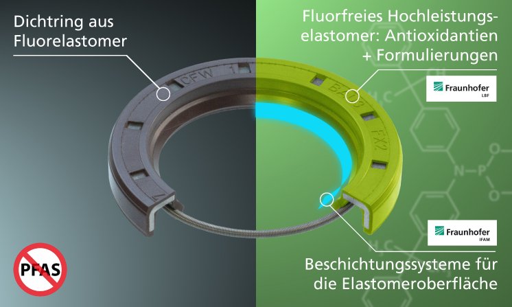 Flurofreies Hochleis~ofer_IFAM_klein.jpg