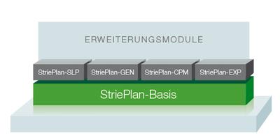 StriePlan Version 3.5.3